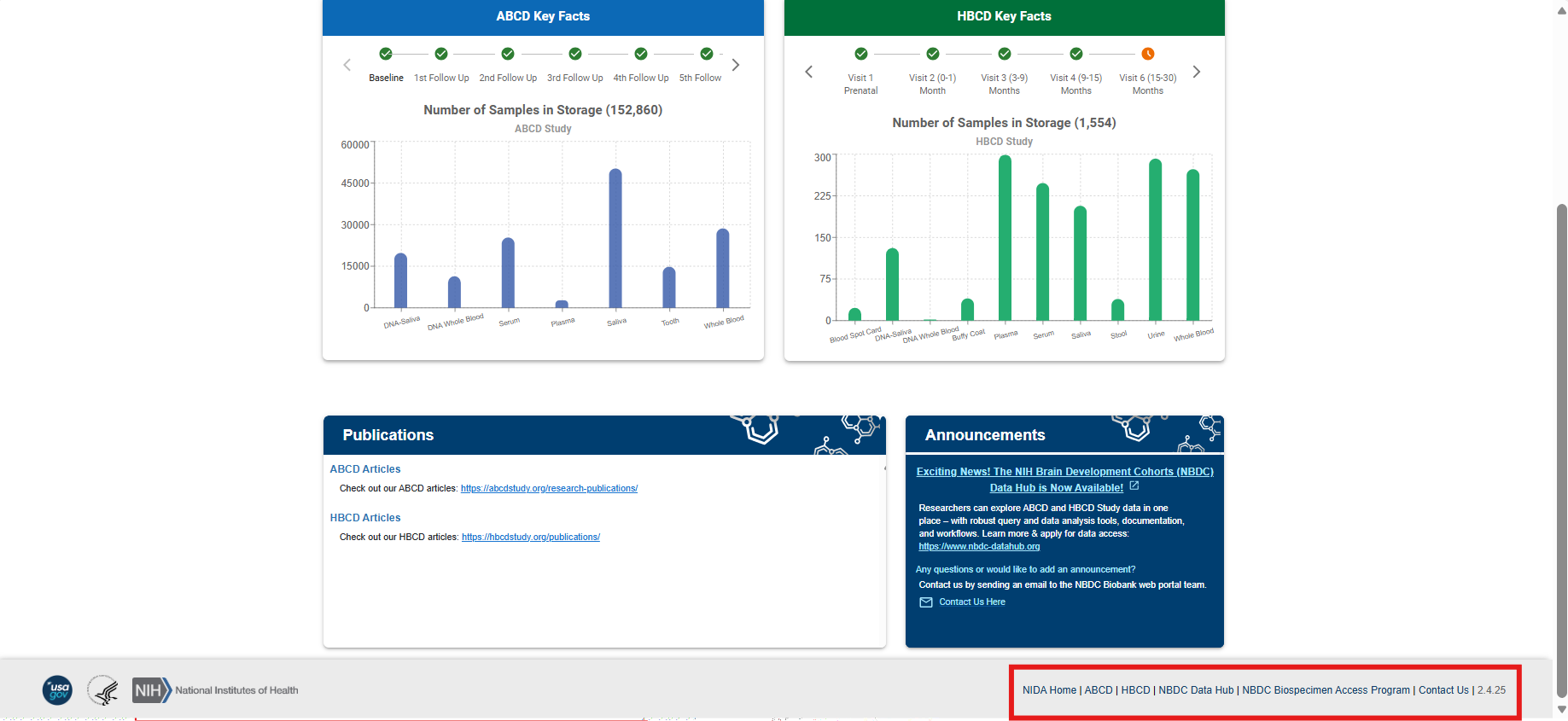 Nbdc Tree Key NBDC Biobank - NIH Brain Development Cohorts (NBDC) Biobank Portal